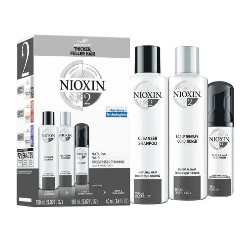 Kit d'essai Nioxin System 2